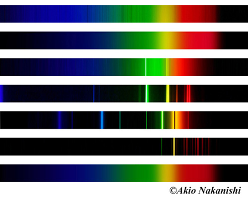 色々な光源のスペクトル